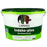 CAPAROL Indeko-plus